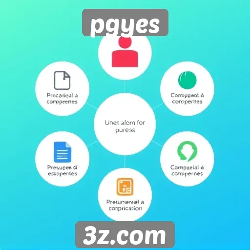 Análise dos recursos oferecidos pelo site pgyes